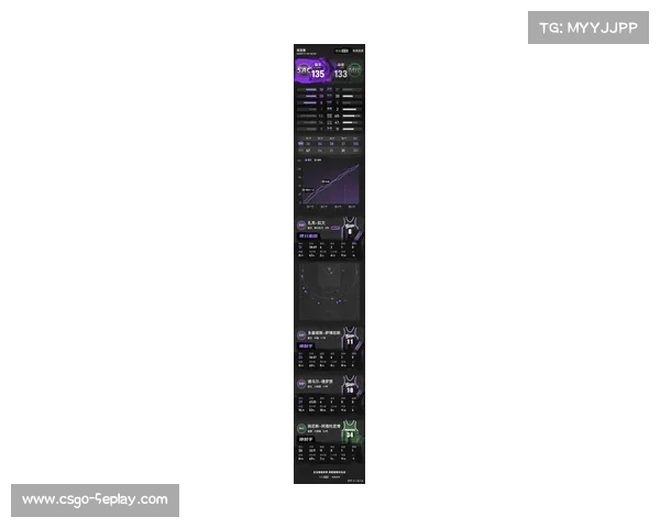 萨博尼斯场均13.6篮板列第三 字母哥紧随其后位居第四